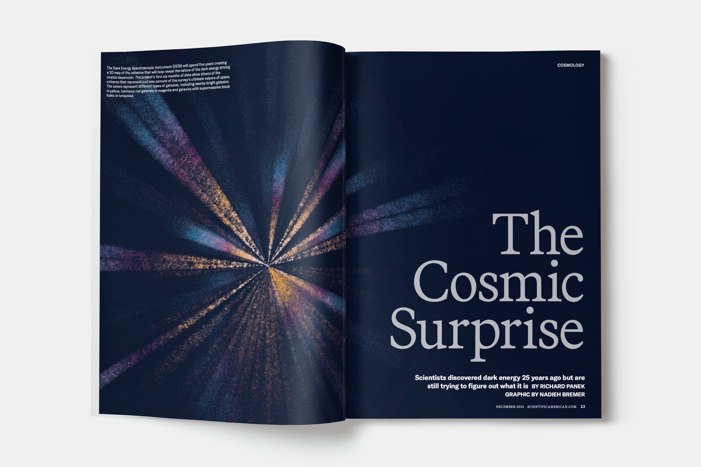 The cover spread of the Scientific American article with the visual on the left page