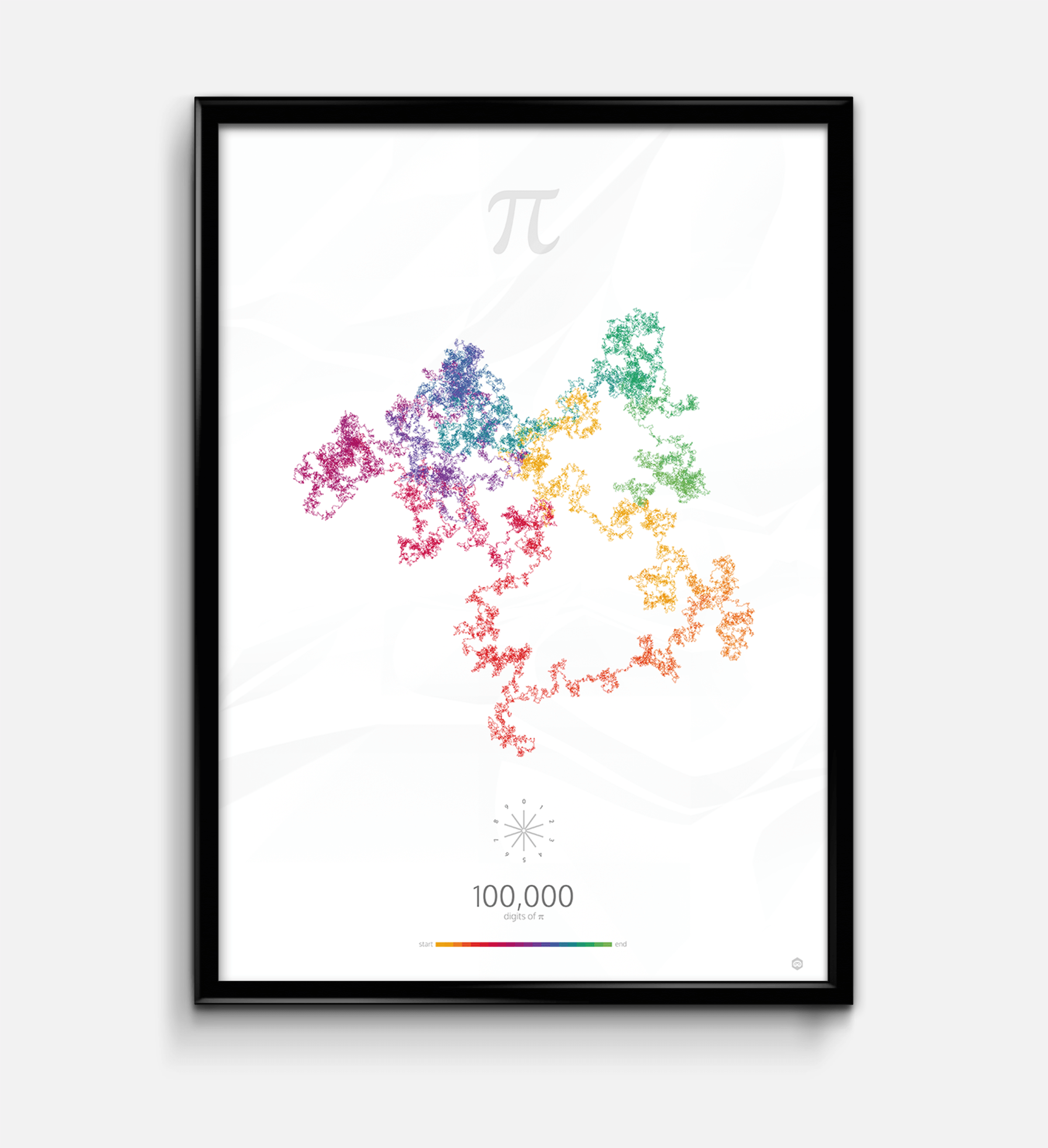 The poster of the first 10000 digits of pi