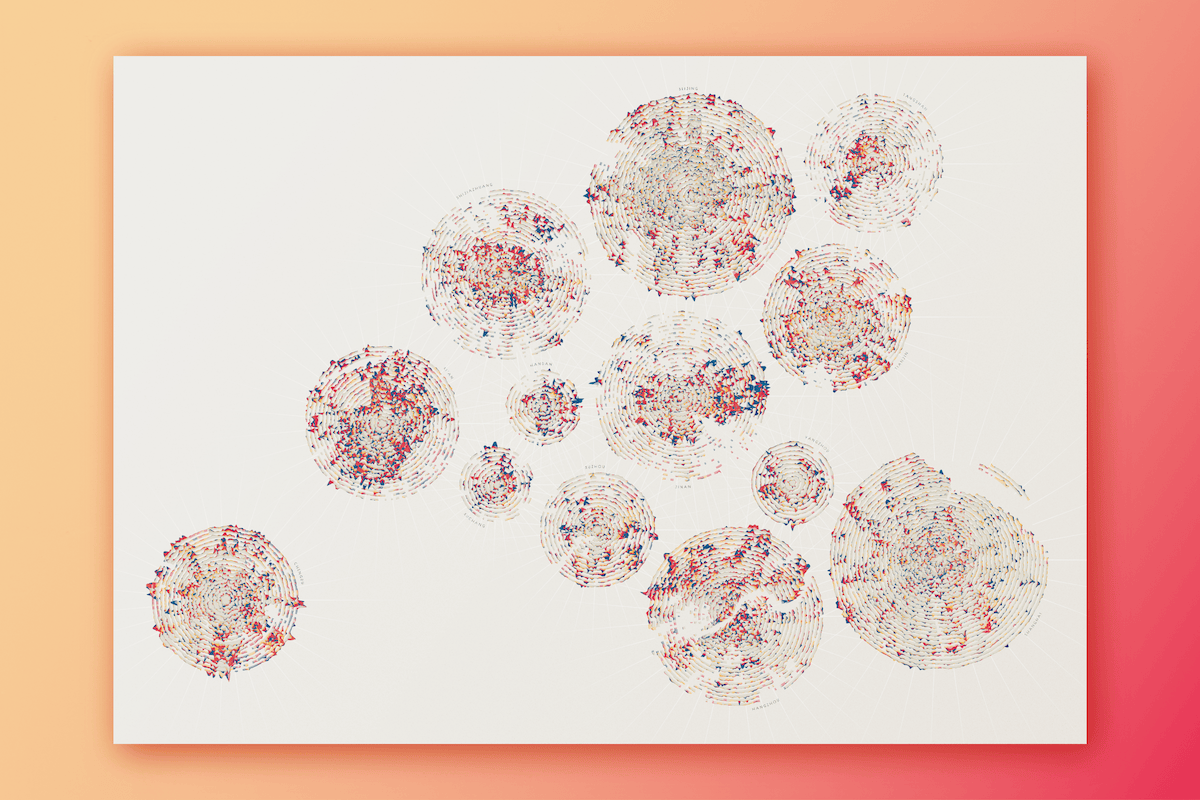 Growing Cities