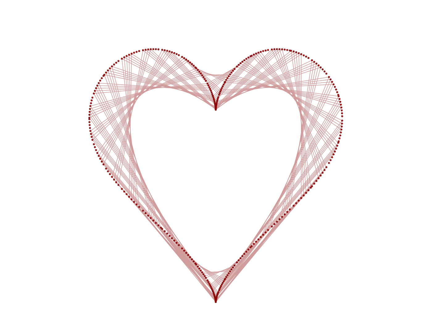 Animating a heart shaped curve with d3.js | Visual Cinnamon