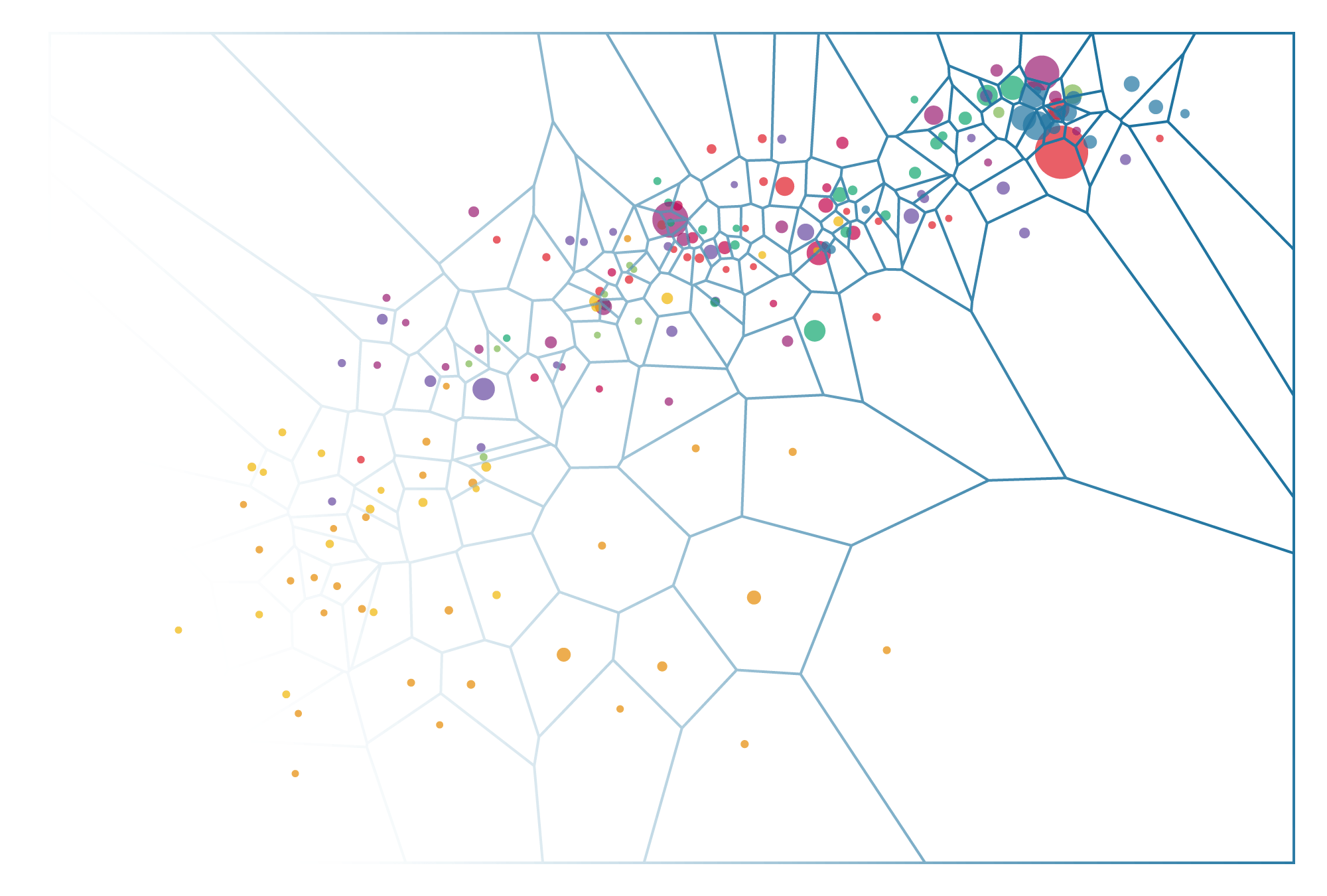 The scatterplot circles with the voronoi grid fading over it