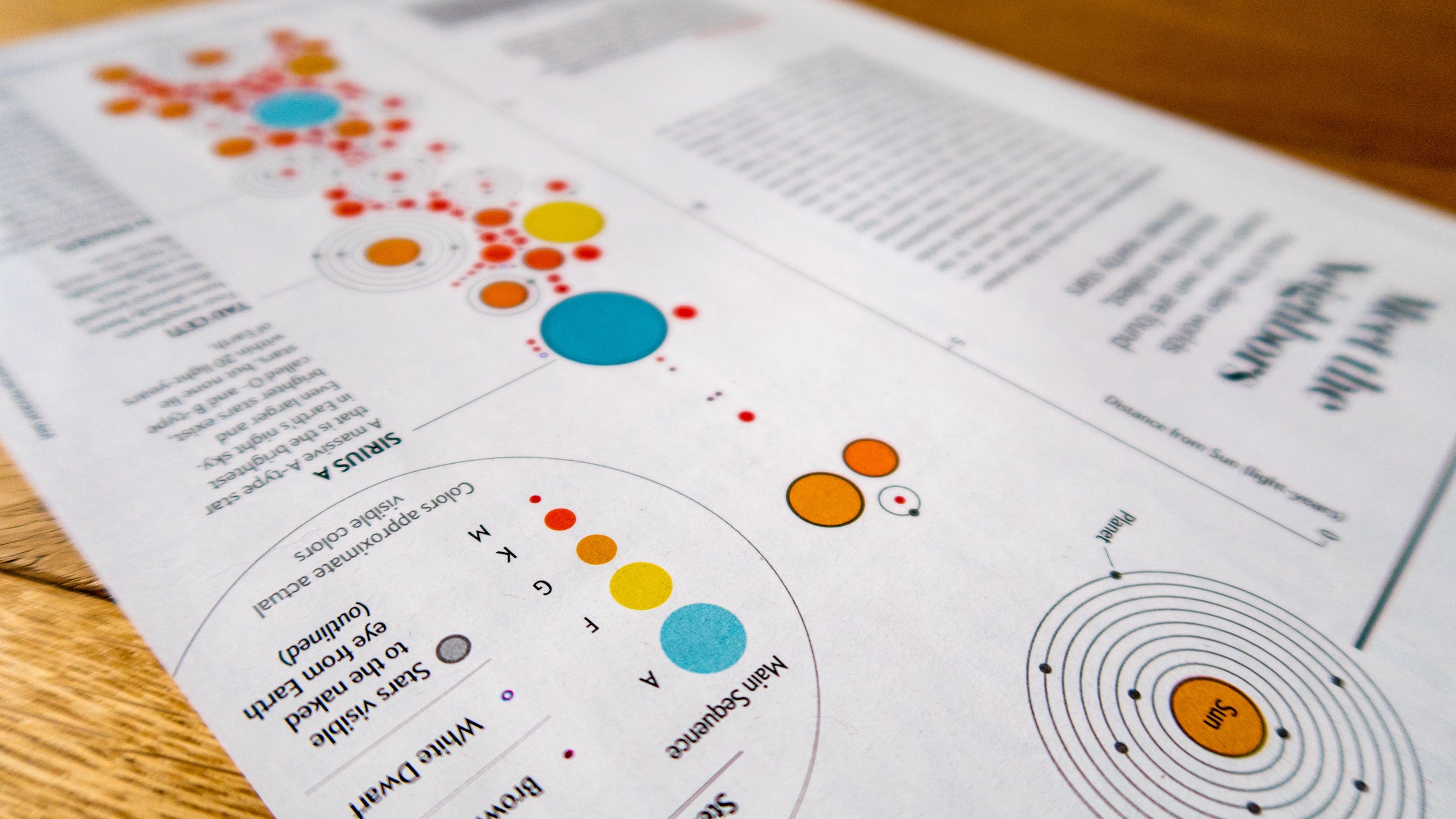 Close-up look of the 'Meet the Neighbors' page