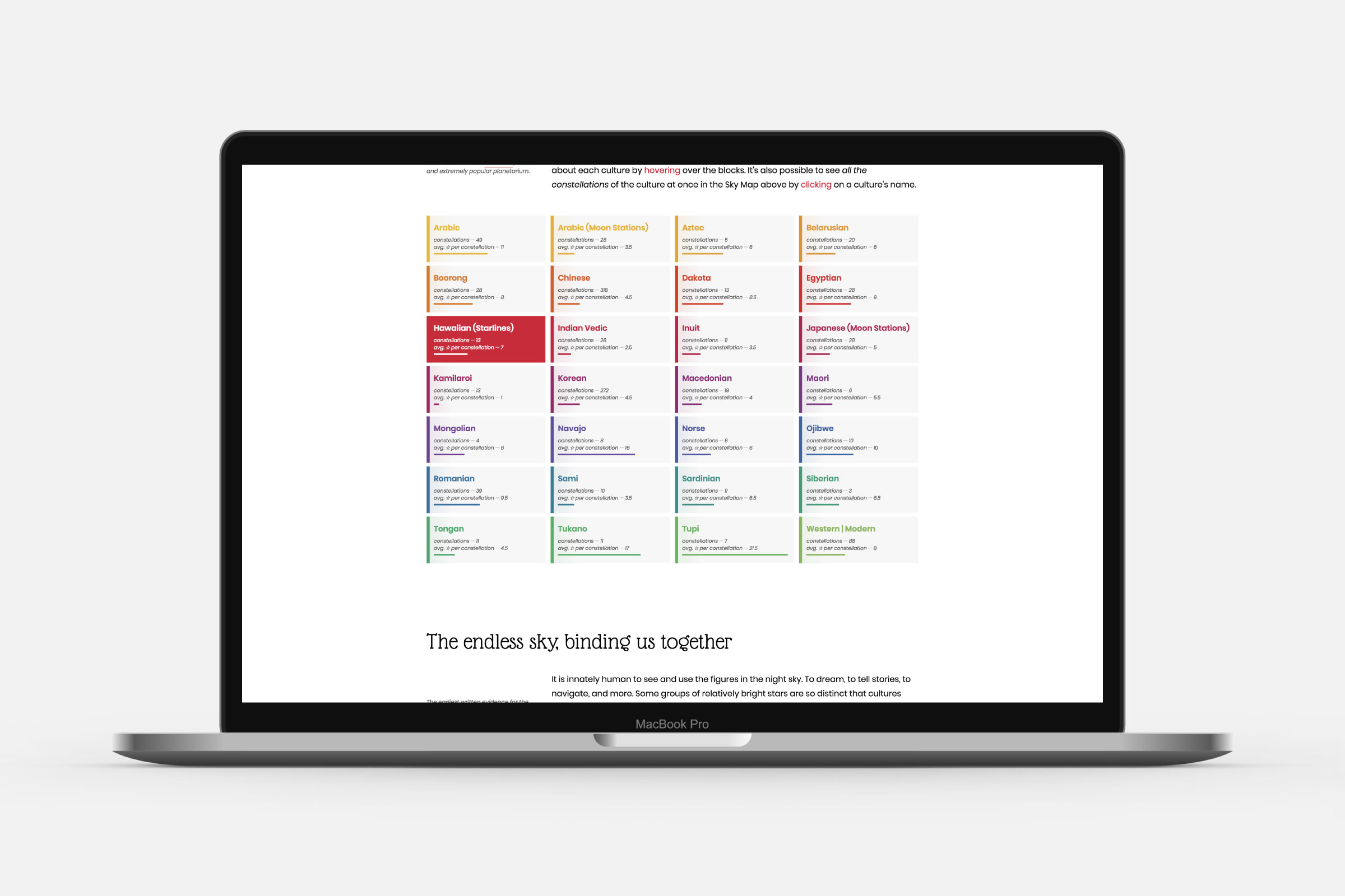 The section with information about all 28 cultures