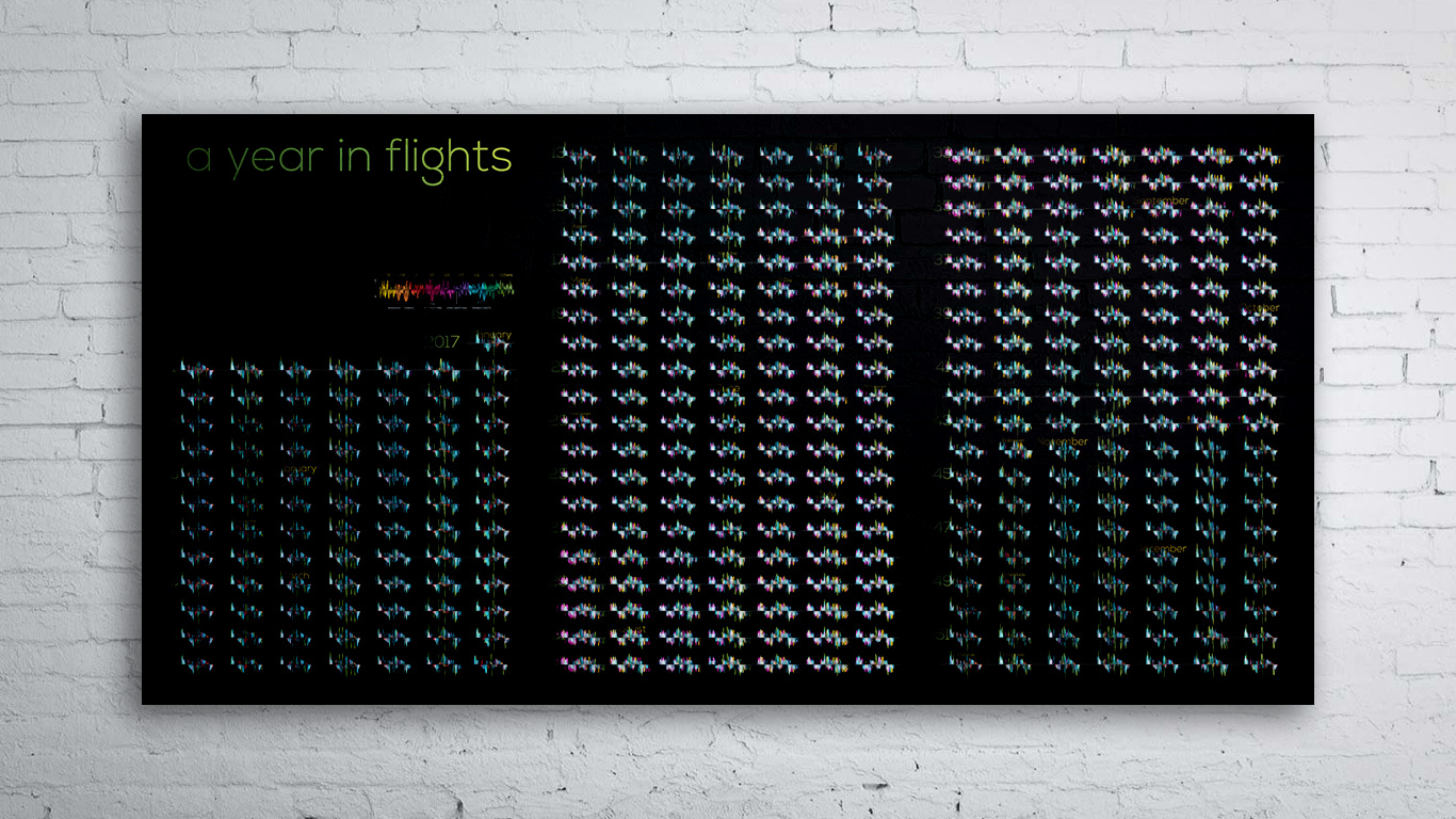 The final canvas of all the flights that now hangs in Transavia's office