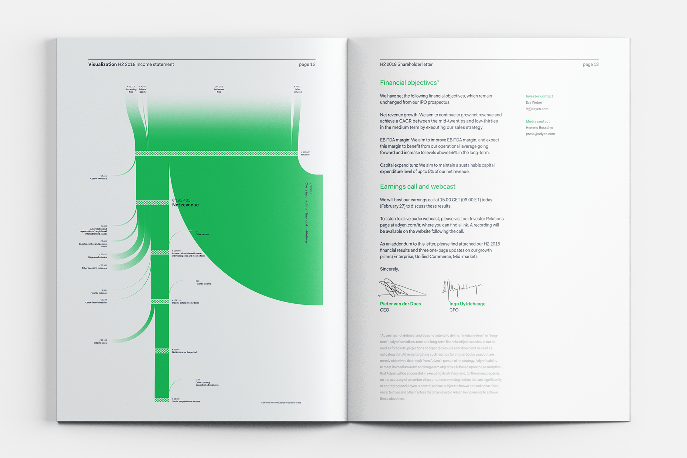 The Flow / Sankey diagram of Adyen's income statement