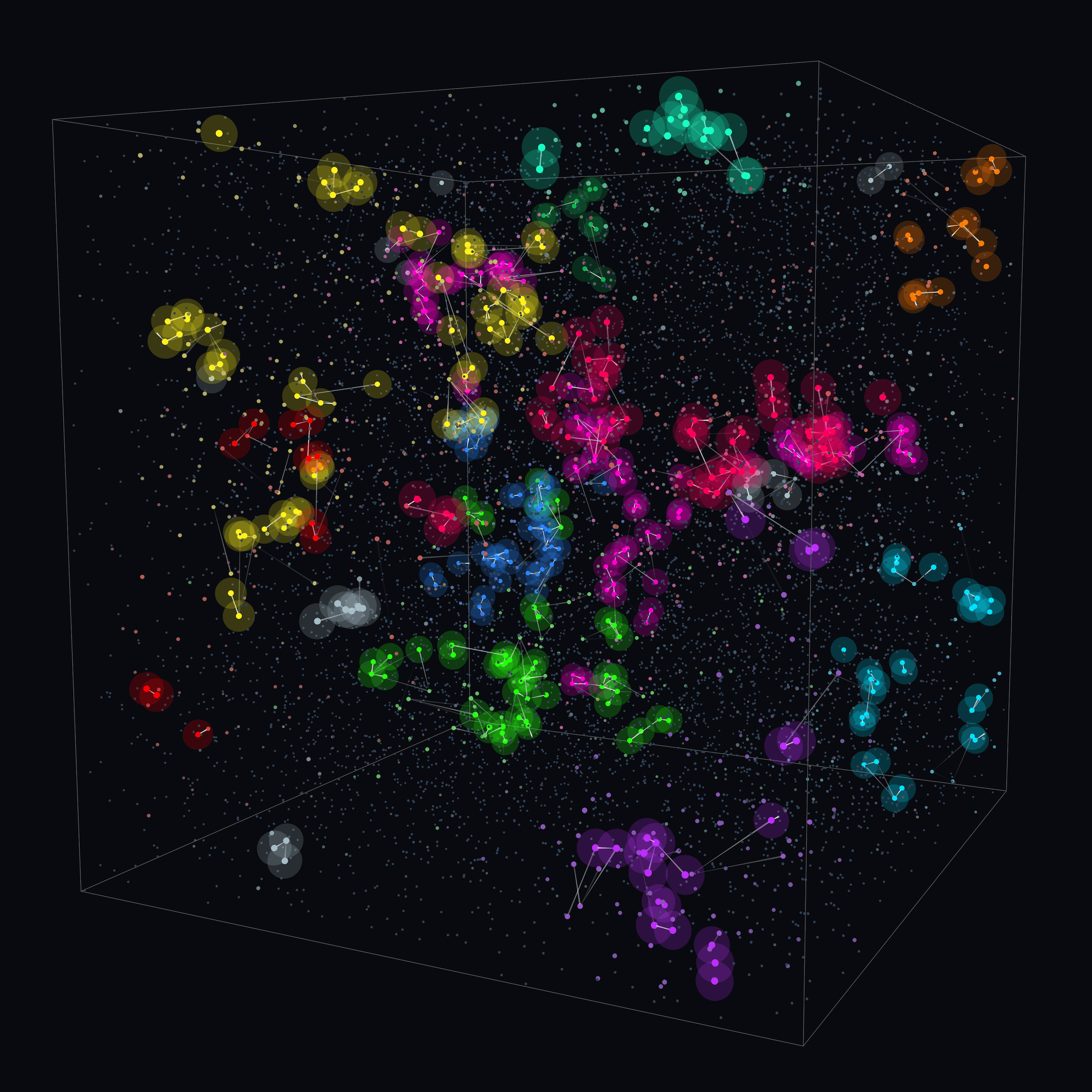 The visualization of the end state of the Fermi Paradox simulation