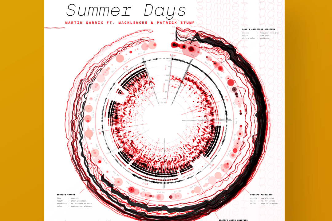 Re-imagining music’s ‘Gold Record’ with Data Art