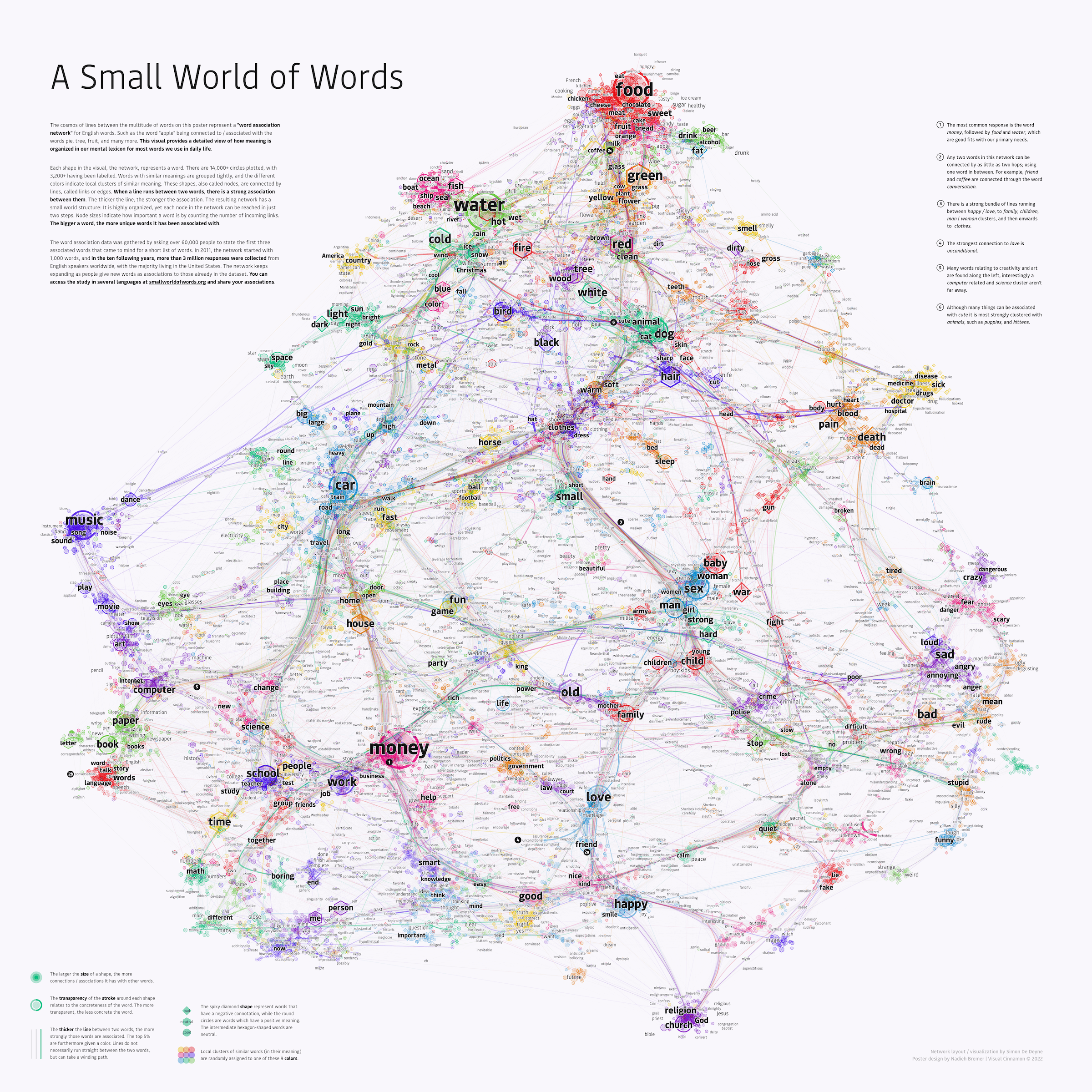 The big 70x70cm poster