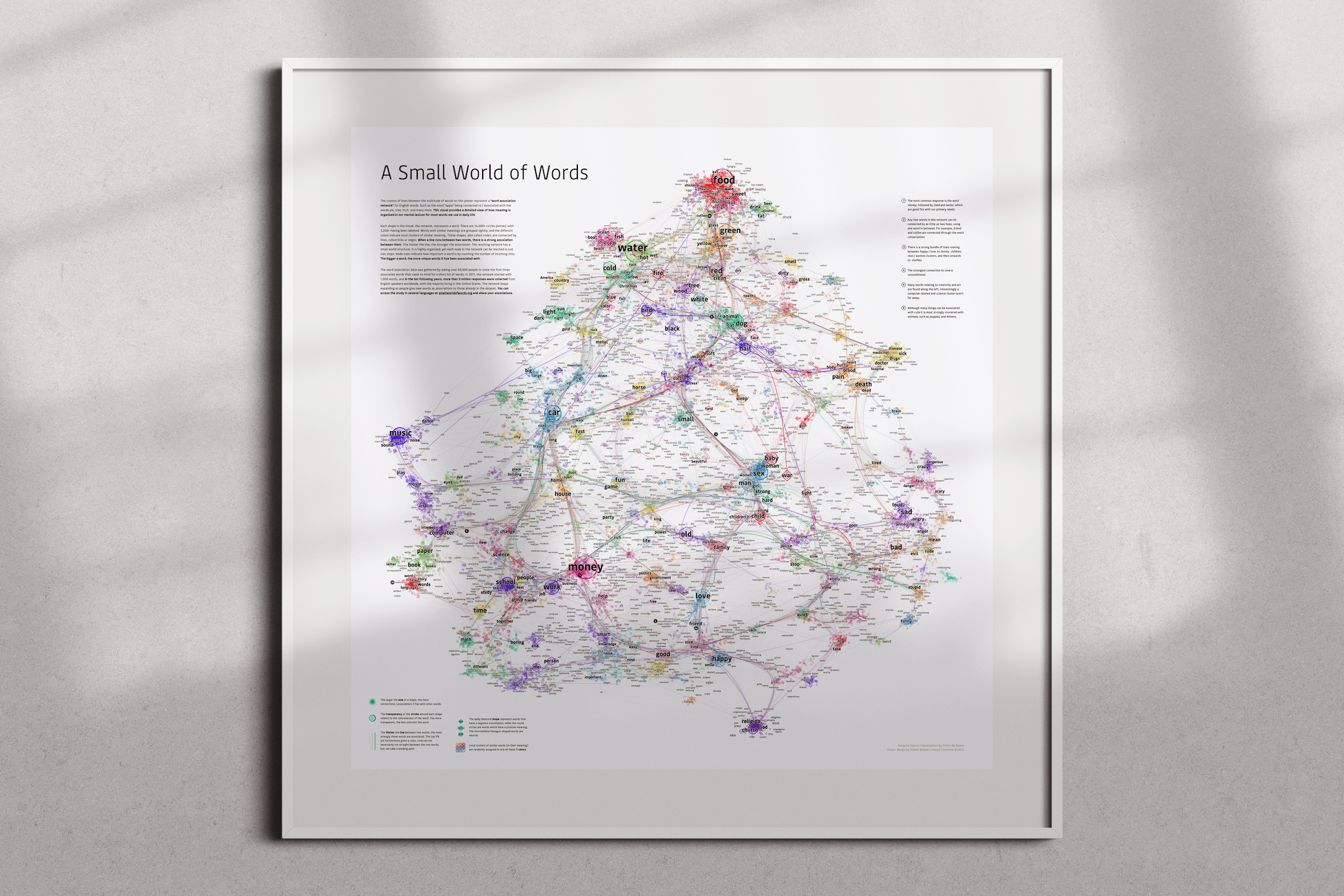 The big 70x70cm poster