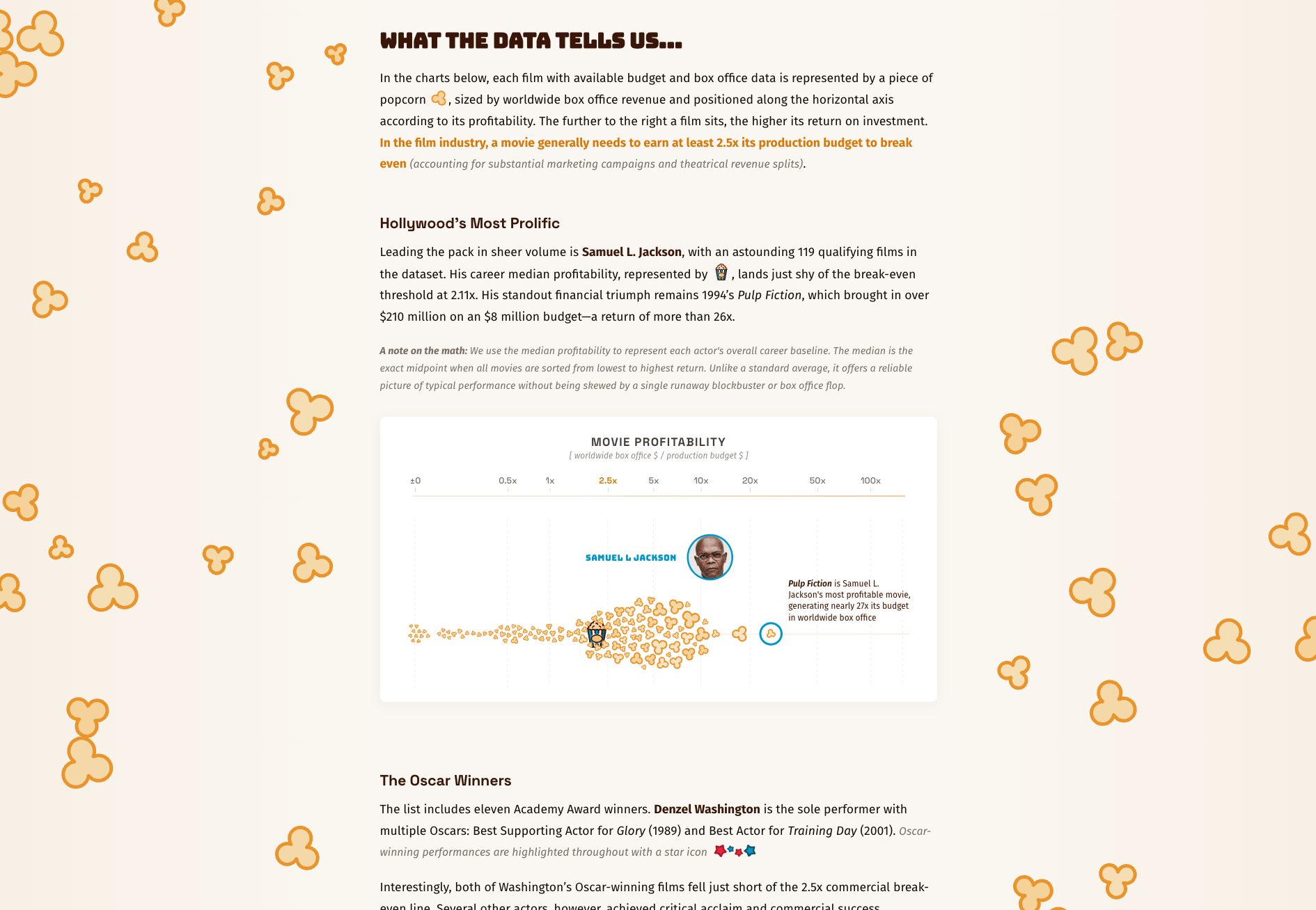 Throughout the article several mini versions of the main visualization show some deep dives