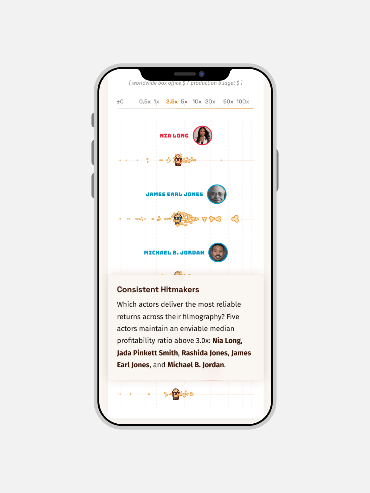 The mobile version of the movie detail view with a search bar on top